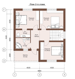 Home Plan